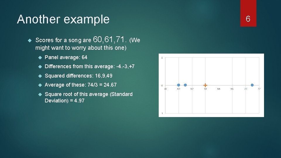 Another example Scores for a song are 60, 61, 71. (We might want to