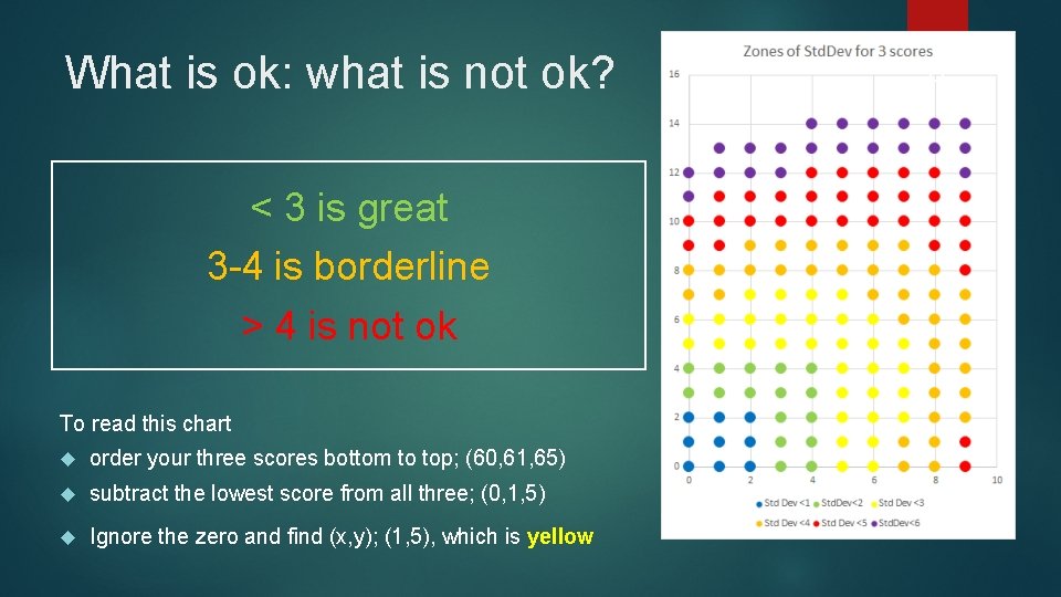 What is ok: what is not ok? < 3 is great 3 -4 is