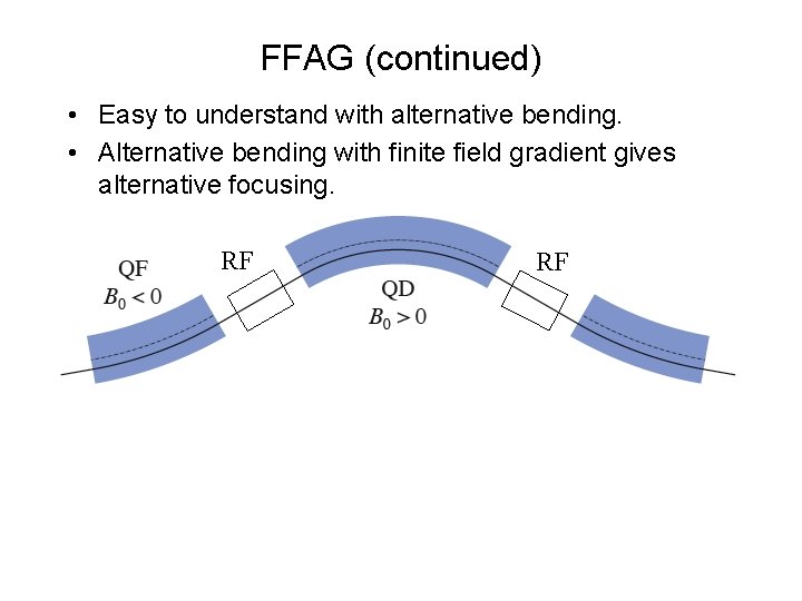 FFAG (continued) • Easy to understand with alternative bending. • Alternative bending with finite