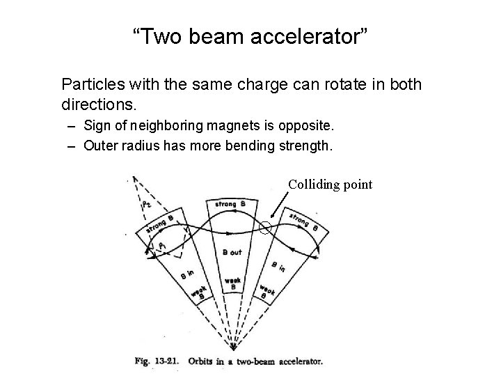 “Two beam accelerator” Particles with the same charge can rotate in both directions. –