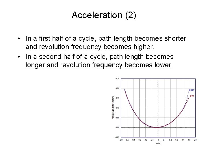 Acceleration (2) • In a first half of a cycle, path length becomes shorter