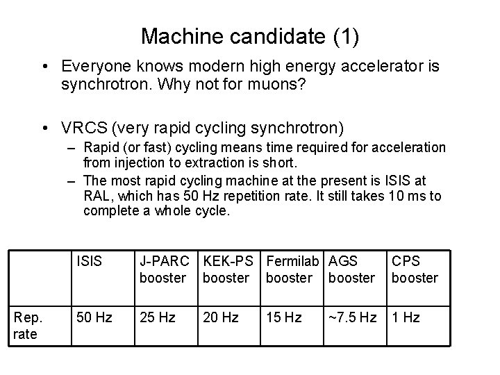 Machine candidate (1) • Everyone knows modern high energy accelerator is synchrotron. Why not