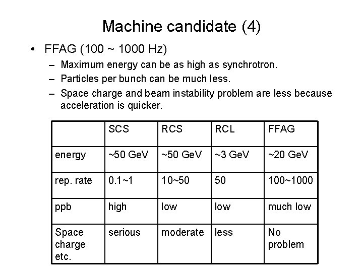 Machine candidate (4) • FFAG (100 ~ 1000 Hz) – Maximum energy can be