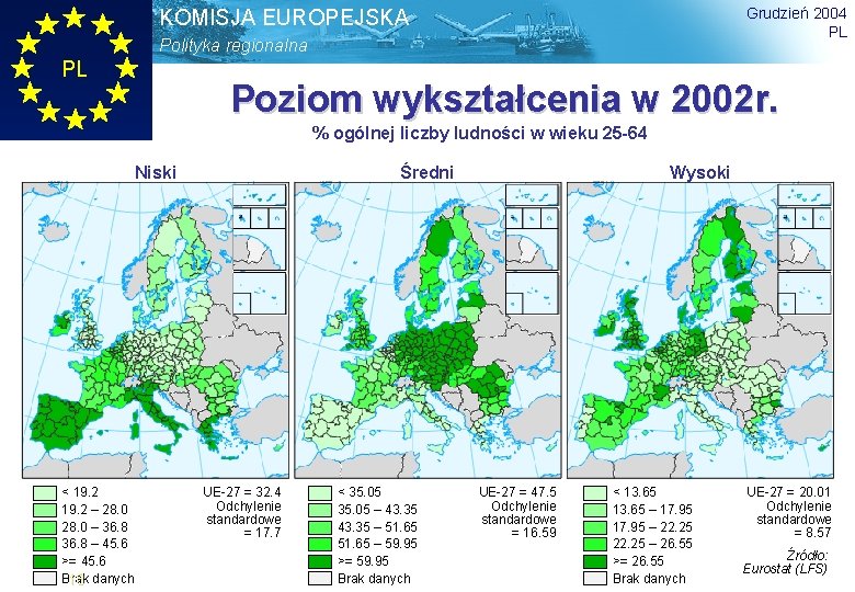 Grudzień 2004 PL KOMISJA EUROPEJSKA Polityka regionalna PL Poziom wykształcenia w 2002 r. %