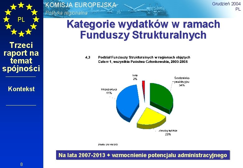 KOMISJA EUROPEJSKA Polityka regionalna PL Trzeci raport na temat spójności Grudzień 2004 PL Kategorie