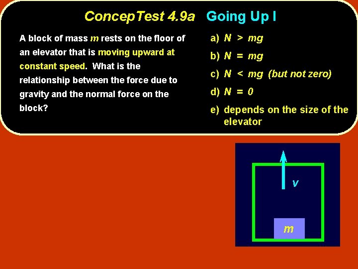 Concep. Test 4. 9 a Going Up I A block of mass m rests