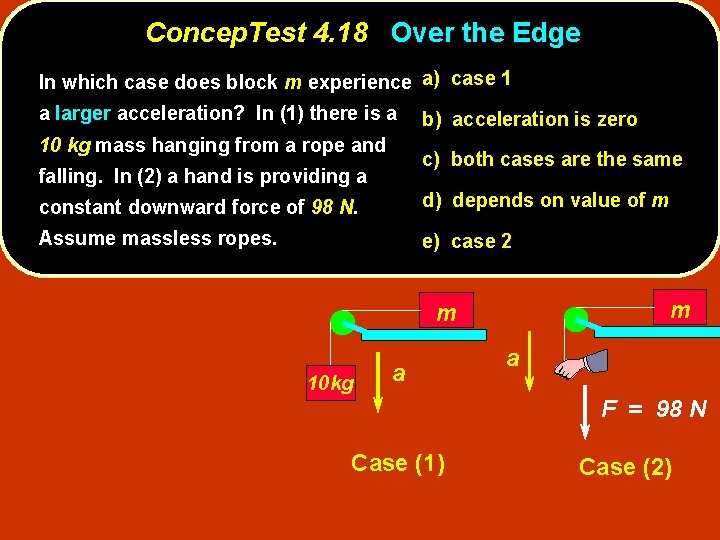 Concep. Test 4. 18 Over the Edge In which case does block m experience