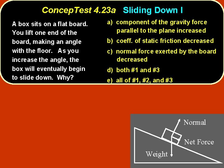 Concep. Test 4. 23 a Sliding Down I A box sits on a flat