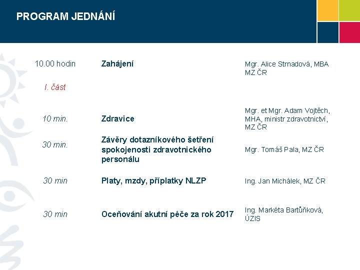 PROGRAM JEDNÁNÍ 10. 00 hodin Zahájení Mgr. Alice Strnadová, MBA MZ ČR I. část