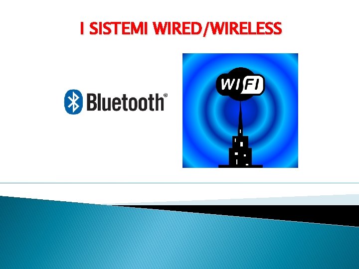 I SISTEMI WIRED/WIRELESS 