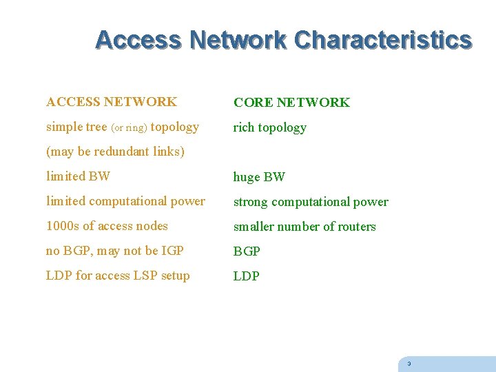Access Network Characteristics ACCESS NETWORK CORE NETWORK simple tree (or ring) topology rich topology