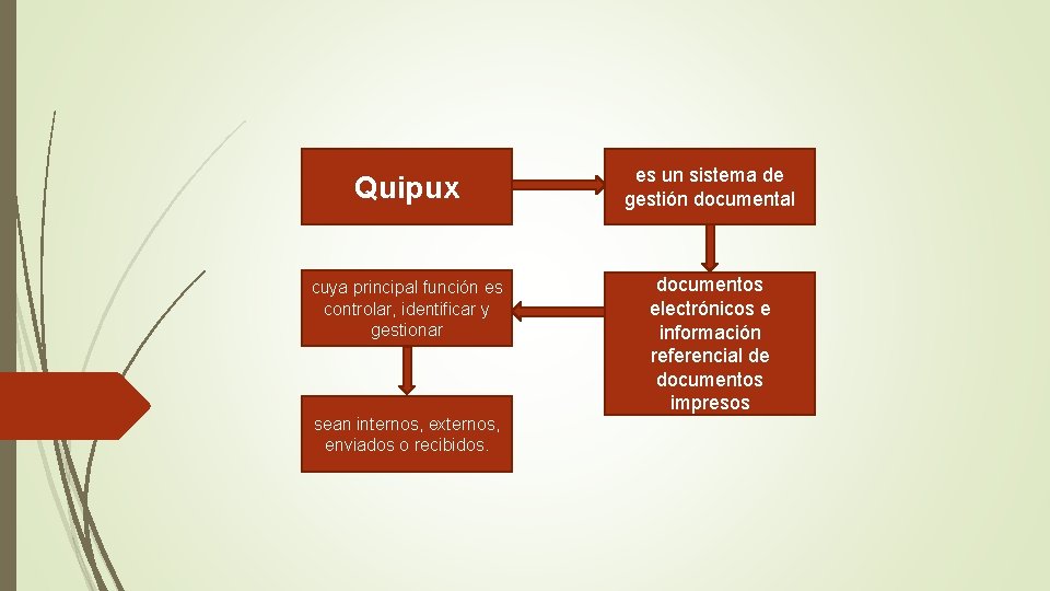 Quipux es un sistema de gestión documental cuya principal función es controlar, identificar y