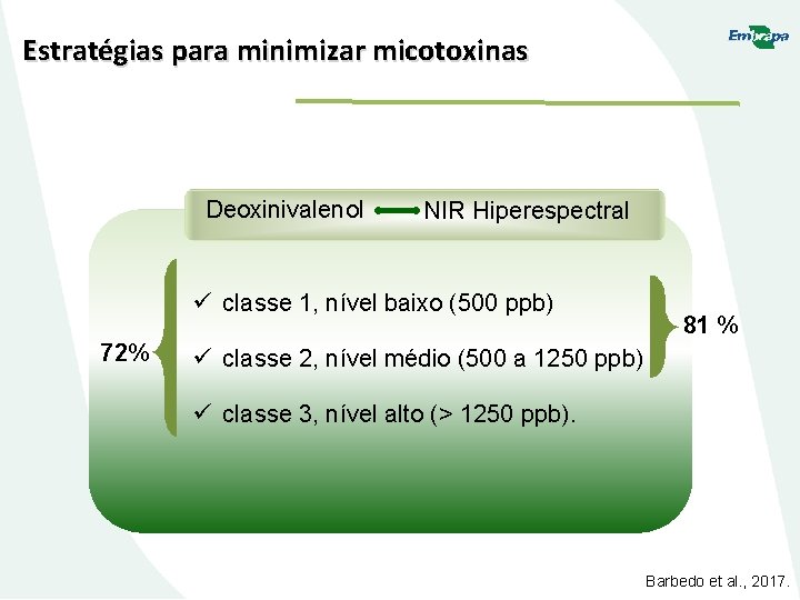 Estratégias para minimizar micotoxinas Deoxinivalenol NIR Hiperespectral ü classe 1, nível baixo (500 ppb)