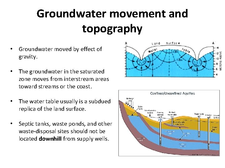 Groundwater movement and topography • Groundwater moved by effect of gravity. • The groundwater