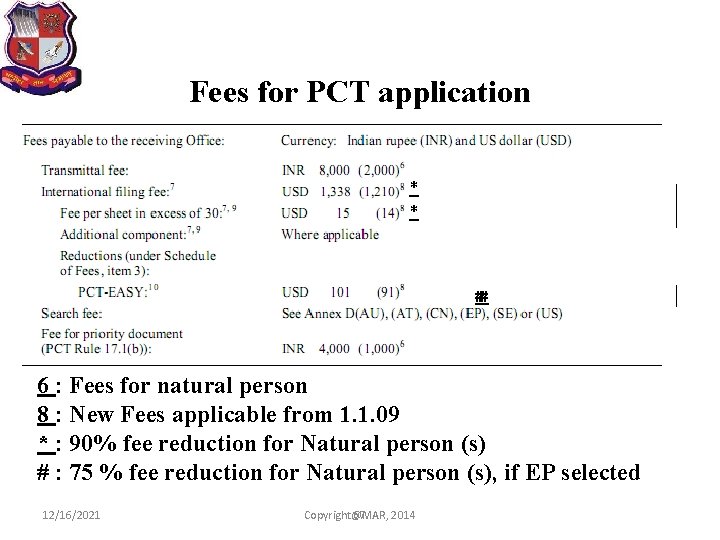 Fees for PCT application * * ## 6 : Fees for natural person 8