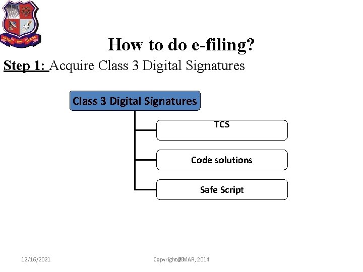 How to do e-filing? Step 1: Acquire Class 3 Digital Signatures TCS Code solutions