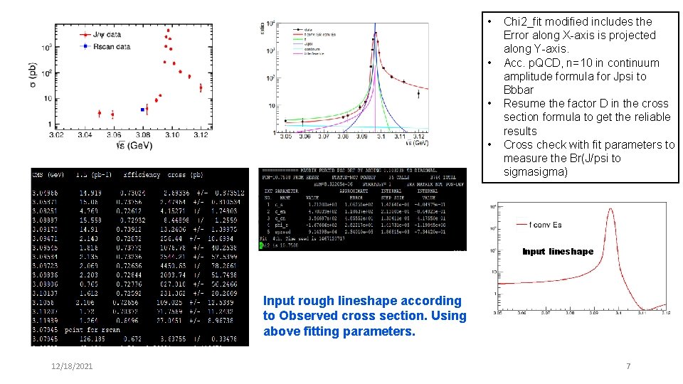  • • Chi 2_fit modified includes the Error along X-axis is projected along