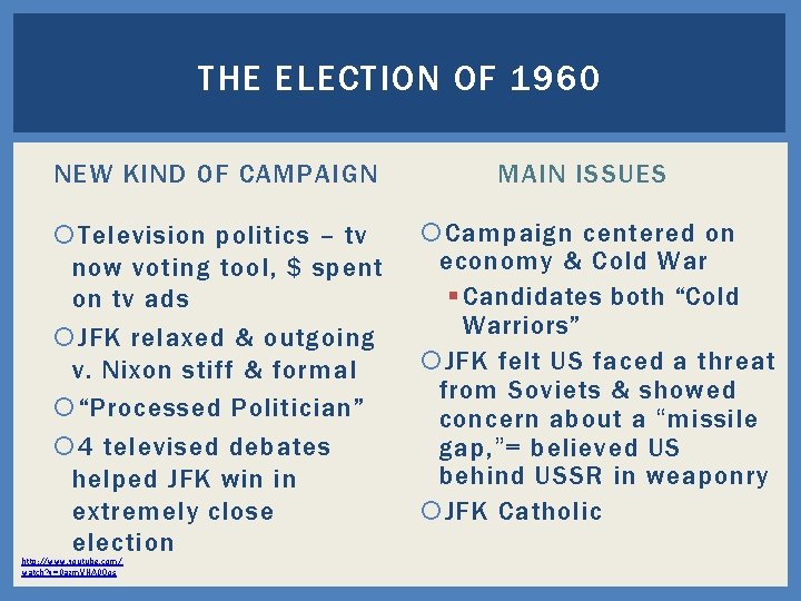 THE ELECTION OF 1960 NEW KIND OF CAMPAIGN Television politics – tv now voting