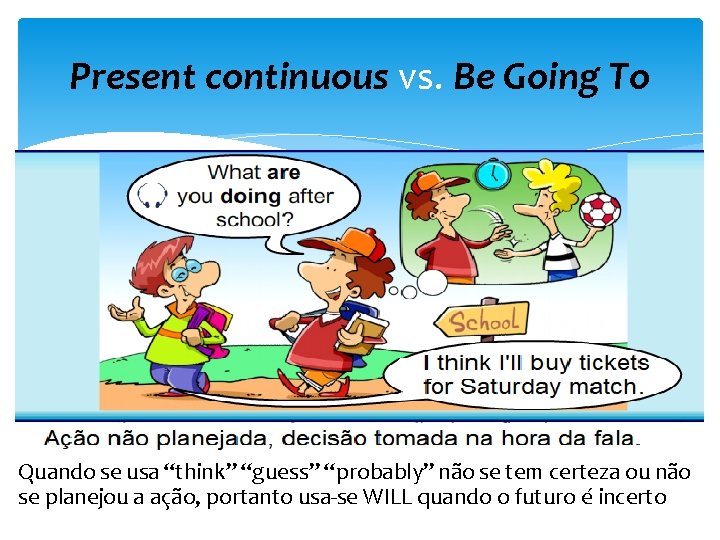Present continuous vs. Be Going To Quando se usa “think” “guess” “probably” não se