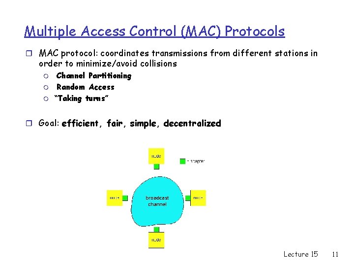 Multiple Access Control (MAC) Protocols r MAC protocol: coordinates transmissions from different stations in