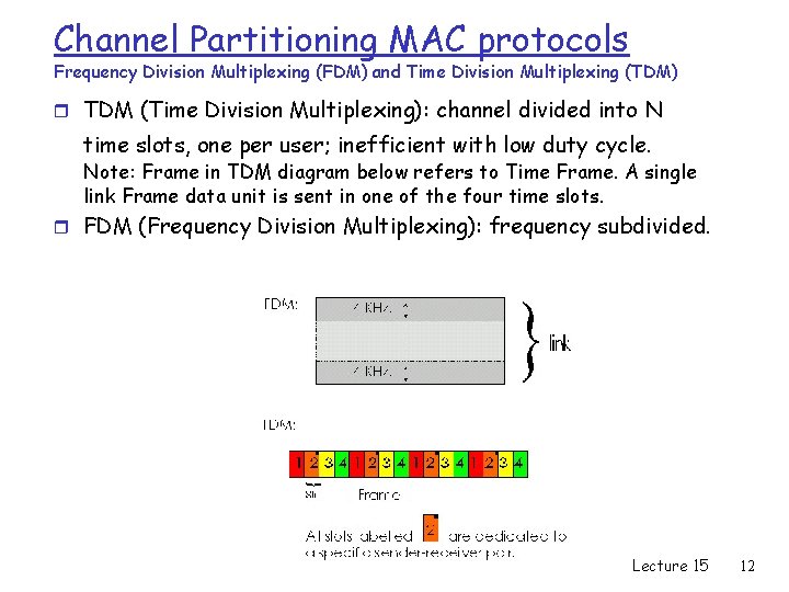 Channel Partitioning MAC protocols Frequency Division Multiplexing (FDM) and Time Division Multiplexing (TDM) r