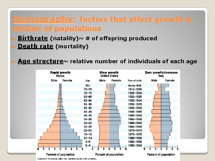 Demography: factors that affect growth & decline of populations Birthrate (natality)~ # of offspring