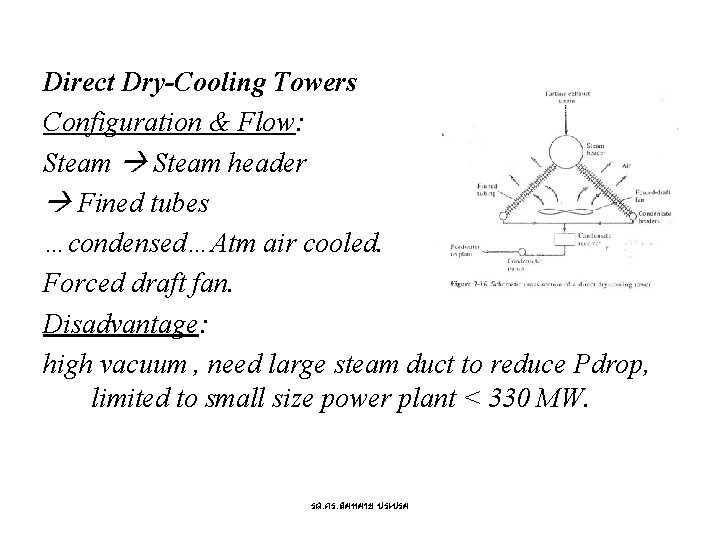Direct Dry-Cooling Towers Configuration & Flow: Steam header Fined tubes …condensed…Atm air cooled. Forced
