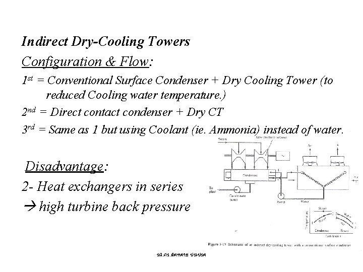 Indirect Dry-Cooling Towers Configuration & Flow: 1 st = Conventional Surface Condenser + Dry
