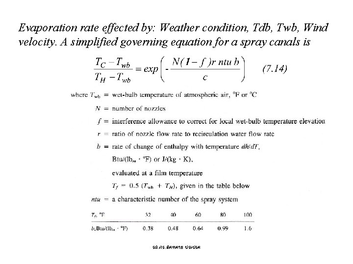 Evaporation rate effected by: Weather condition, Tdb, Twb, Wind velocity. A simplified governing equation