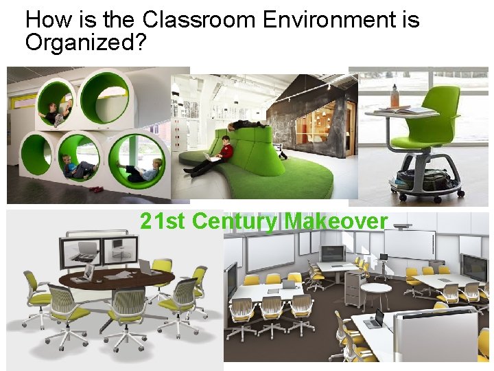 How is the Classroom Environment is Organized? 21 st Century Makeover 