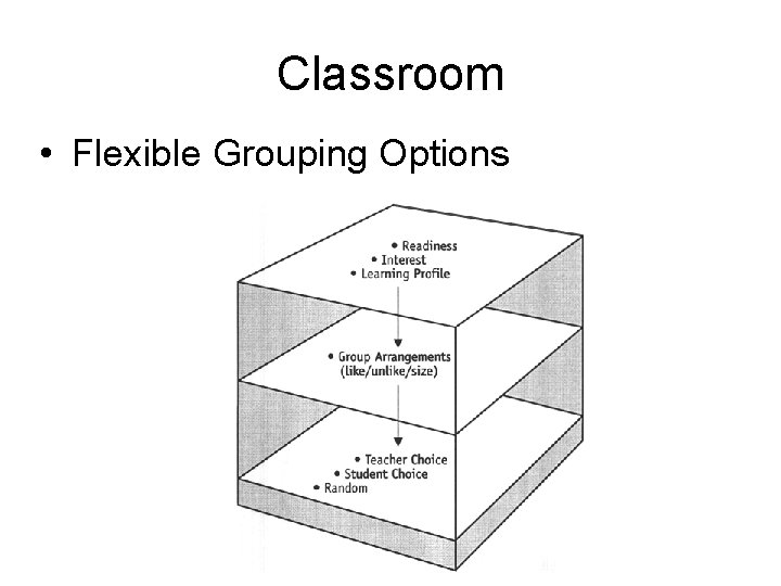 Classroom • Flexible Grouping Options 