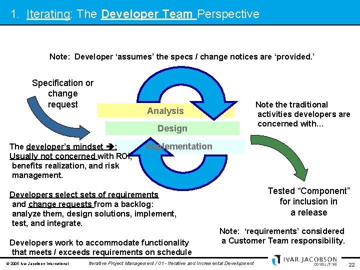 1. Iterating: The Developer Team Perspective Note: Developer ‘assumes’ the specs / change notices