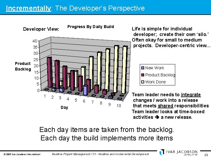 Incrementally: The Developer’s Perspective Progress By Daily Build Developer View: Life is simple for