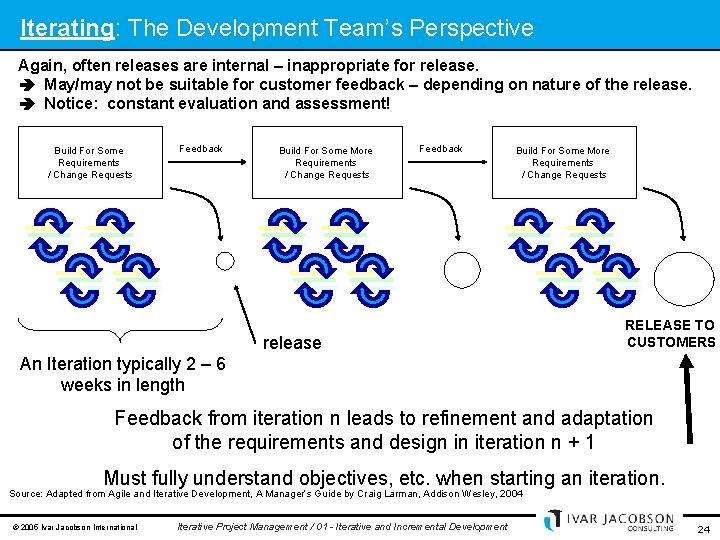 Iterating: The Development Team’s Perspective Again, often releases are internal – inappropriate for release.