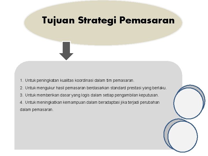 Tujuan Strategi Pemasaran 1. Untuk peningkatan kualitas koordinasi dalam tim pemasaran. 2. Untuk mengukur
