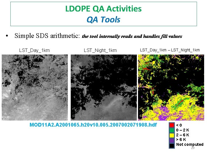 LDOPE QA Activities QA Tools • Simple SDS arithmetic: the tool internally reads and