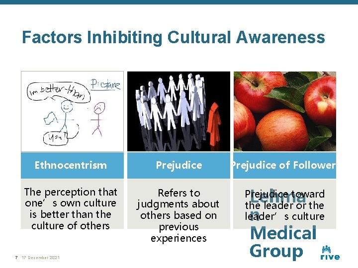 Factors Inhibiting Cultural Awareness Ethnocentrism Prejudice of Followers The perception that one’s own culture