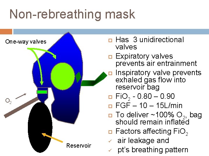Non-rebreathing mask One-way valves O 2 Reservoir ü ü Has 3 unidirectional valves Expiratory