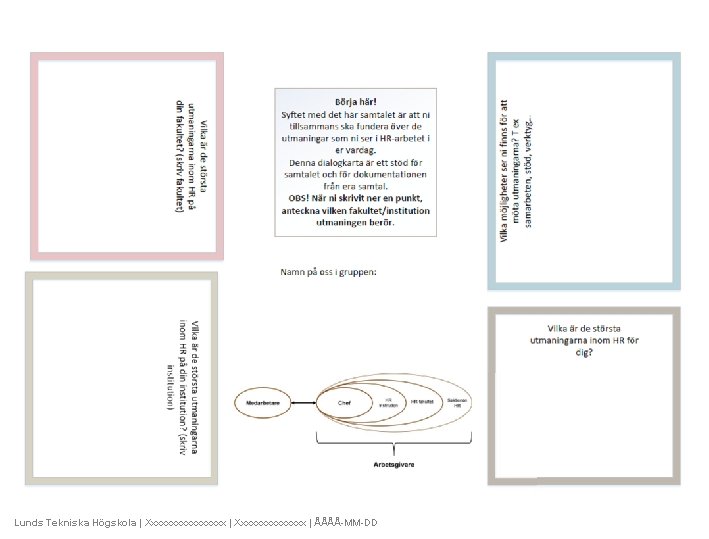 Lunds Tekniska Högskola | Xxxxxxxxx | Xxxxxxxx | ÅÅÅÅ-MM-DD 
