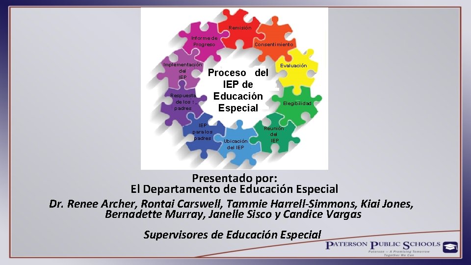 Remisión Informe de Progreso Implementación del IEP Respuesta de los padres Consentimiento Proceso del