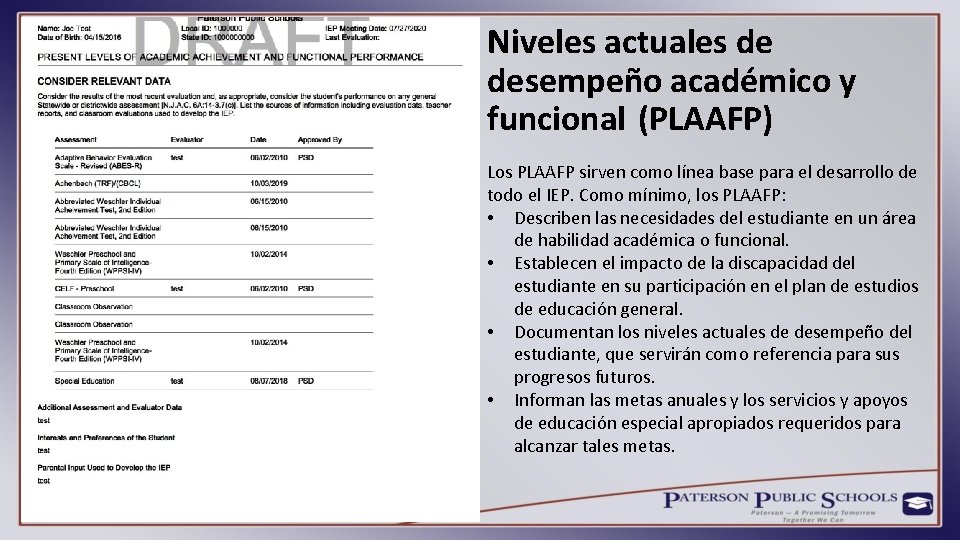 Niveles actuales de desempeño académico y funcional (PLAAFP) Los PLAAFP sirven como línea base