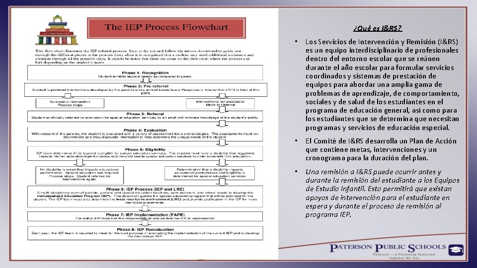 ¿Qué es I&RS? • Los Servicios de Intervención y Remisión (I&RS) es un equipo