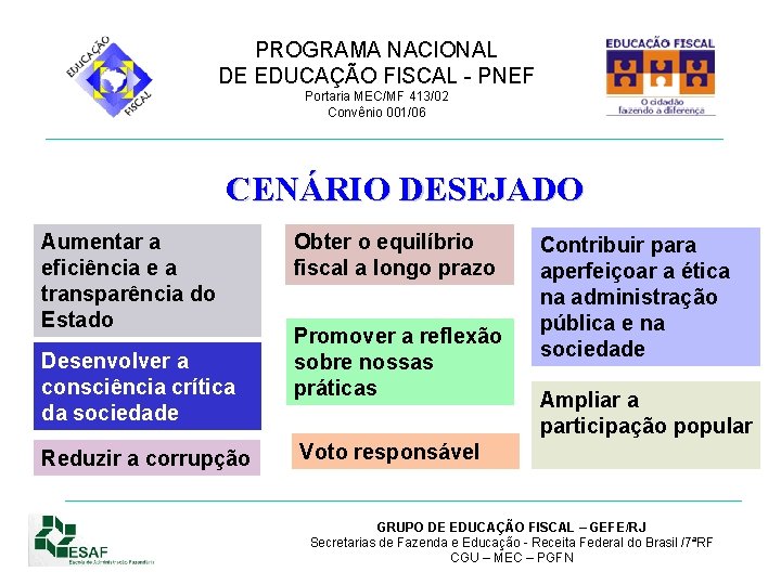 PROGRAMA NACIONAL DE EDUCAÇÃO FISCAL - PNEF Portaria MEC/MF 413/02 Convênio 001/06 CENÁRIO DESEJADO