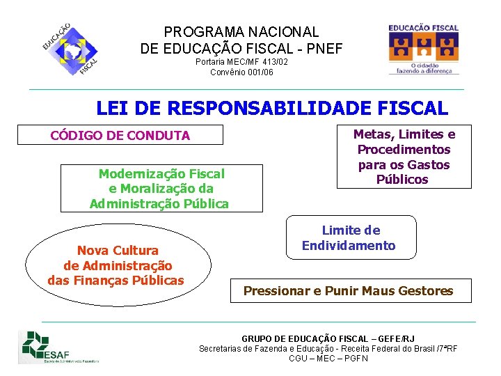 PROGRAMA NACIONAL DE EDUCAÇÃO FISCAL - PNEF Portaria MEC/MF 413/02 Convênio 001/06 LEI DE