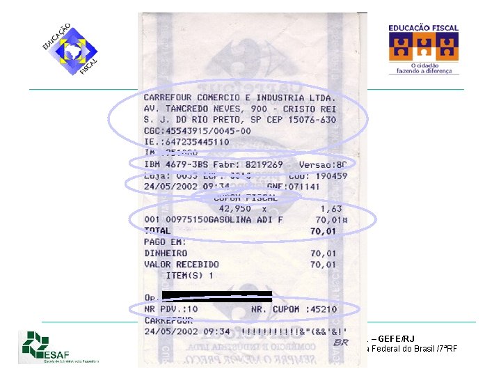 PROGRAMA NACIONAL DE EDUCAÇÃO FISCAL - PNEF Portaria MEC/MF 413/02 Convênio 001/06 GRUPO DE