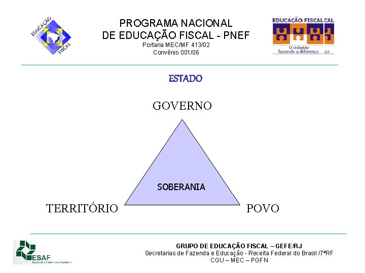 PROGRAMA NACIONAL DE EDUCAÇÃO FISCAL - PNEF Portaria MEC/MF 413/02 Convênio 001/06 ESTADO GOVERNO