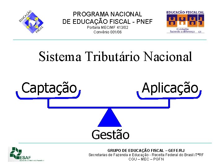 PROGRAMA NACIONAL DE EDUCAÇÃO FISCAL - PNEF Portaria MEC/MF 413/02 Convênio 001/06 Sistema Tributário