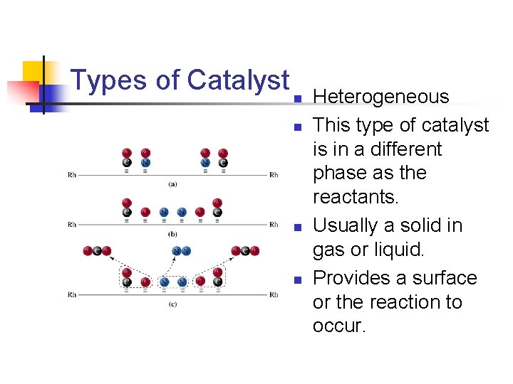 Types of Catalyst n n Heterogeneous This type of catalyst is in a different