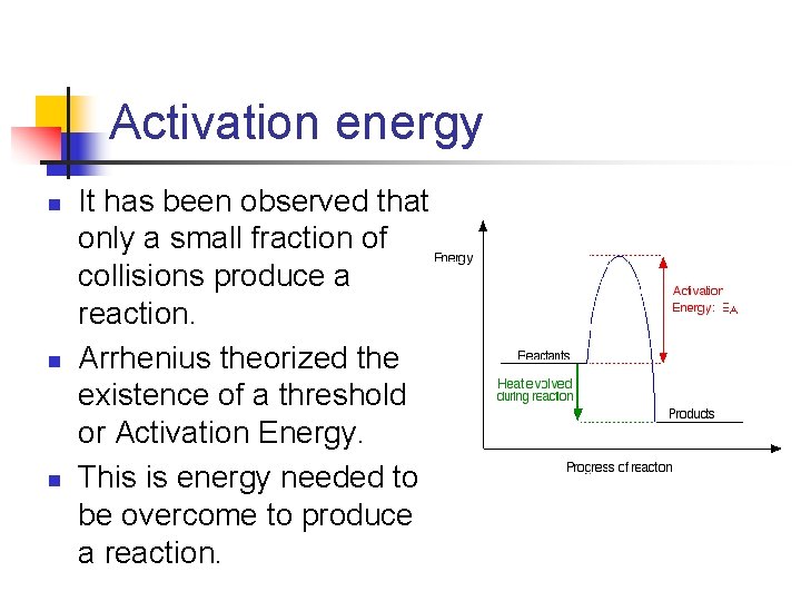 Activation energy n n n It has been observed that only a small fraction