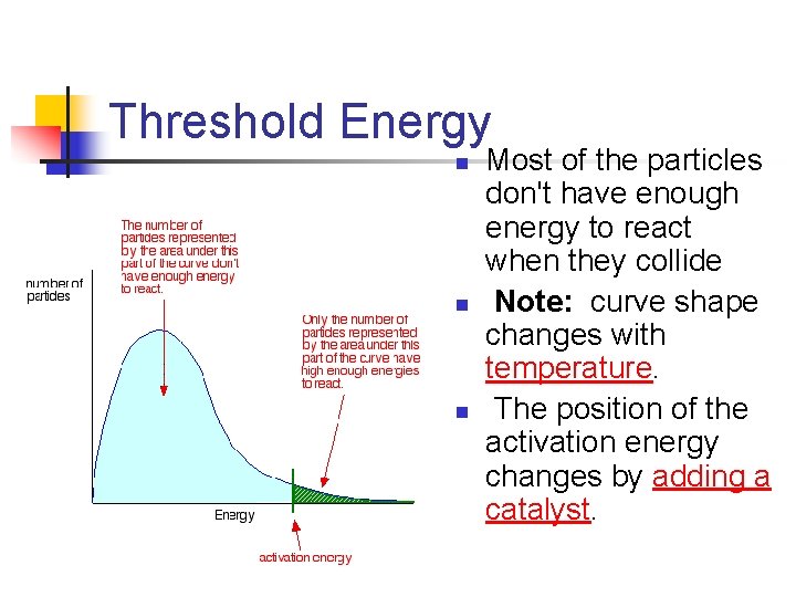 Threshold Energy n n n Most of the particles don't have enough energy to